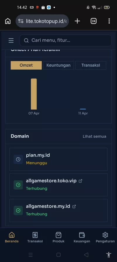 Melakukan sesuatu yang benar-benar sesuai dengan peraturan yang ada di sini